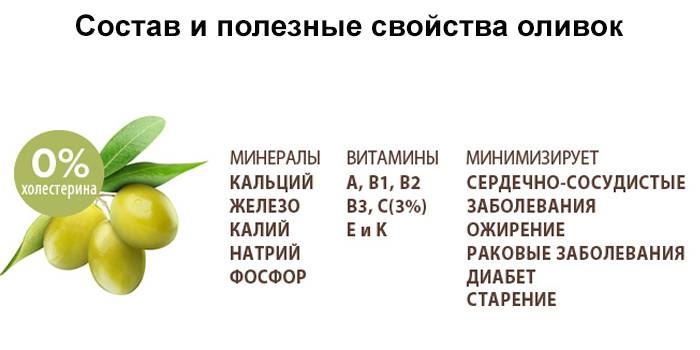 Орви при беременности - кгбуз горбольница №12