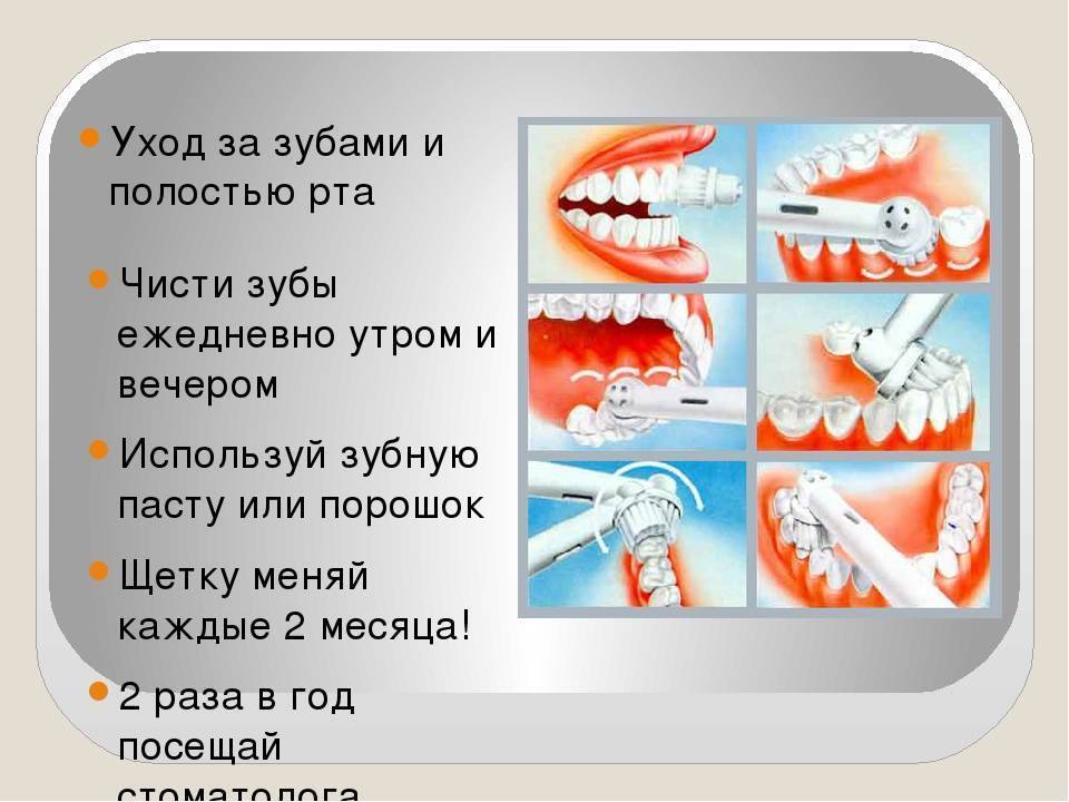 Первые зубки