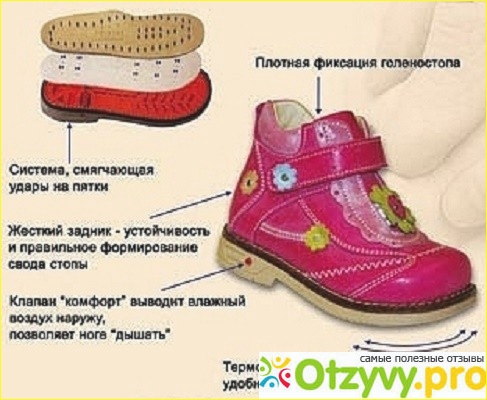 Стильная и удобная домашняя обувь для детей
