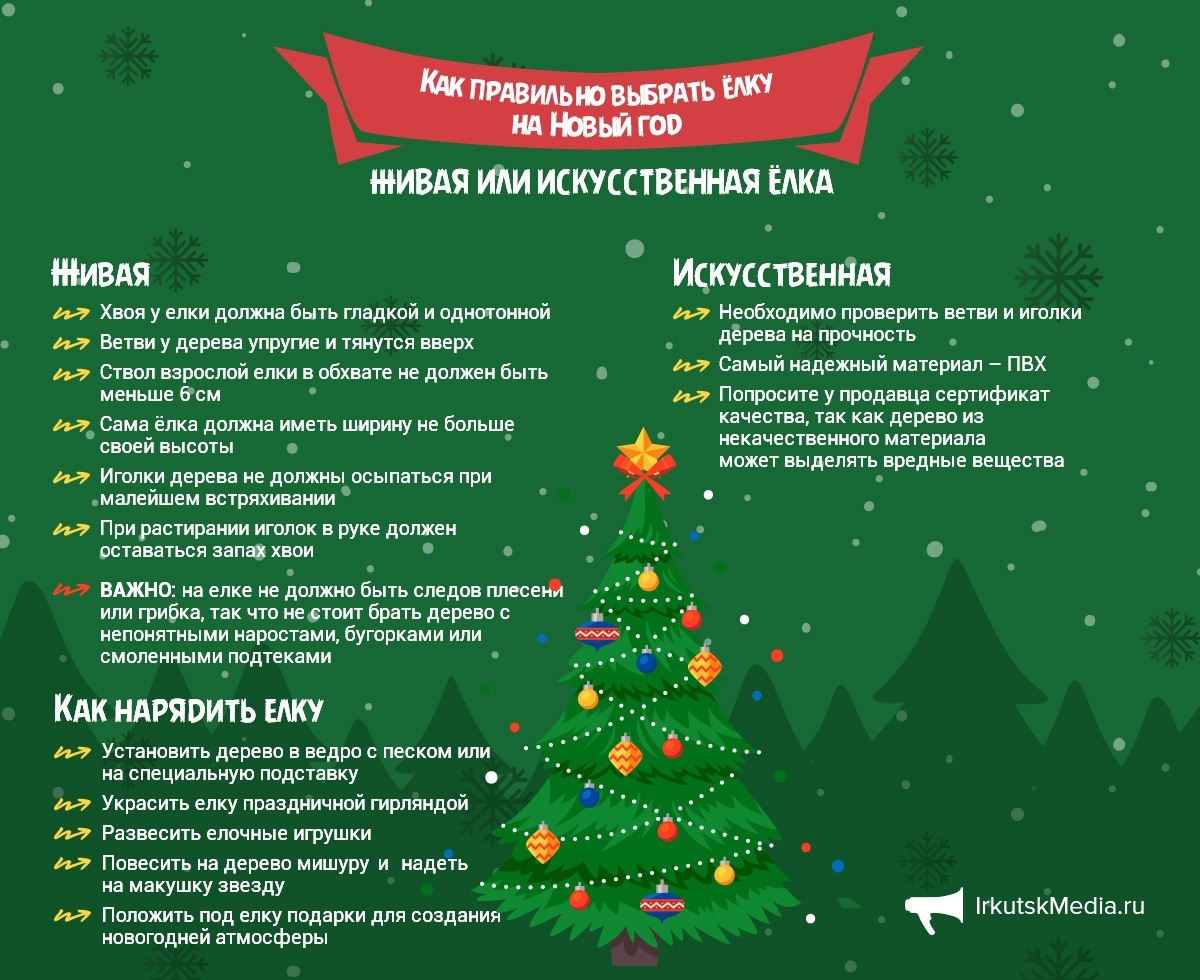 Топ—7. лучшие искусственные елки. рейтинг 2021 года!