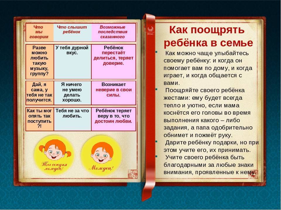 10 фраз, которые нельзя говорить ребенку - новости yellmed.ru