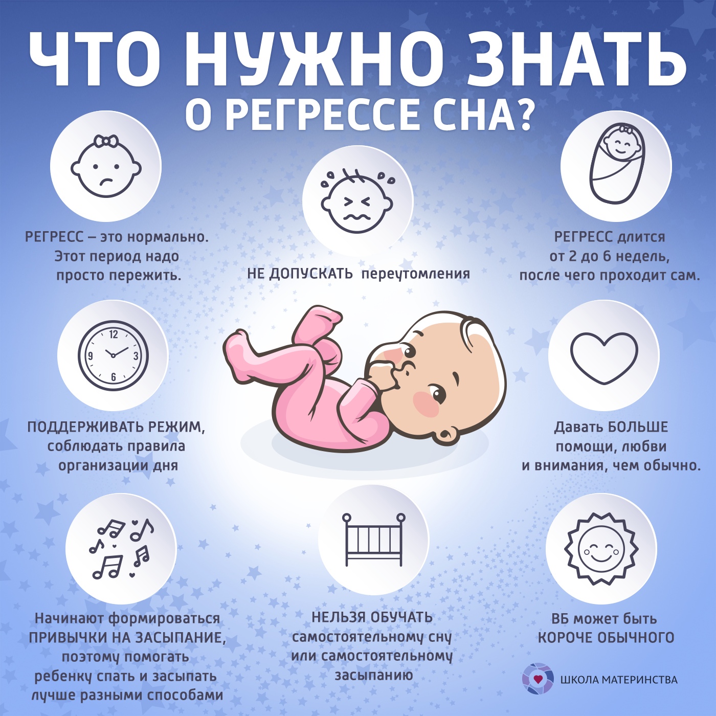 Что делать, если новорожденный ребенок не спит ночью?