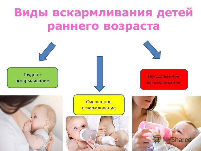 Можно ли кормить ребенка смесью и грудным молоком одновременно при нехватке, разрешено ли смешивать их в одной бутылочке