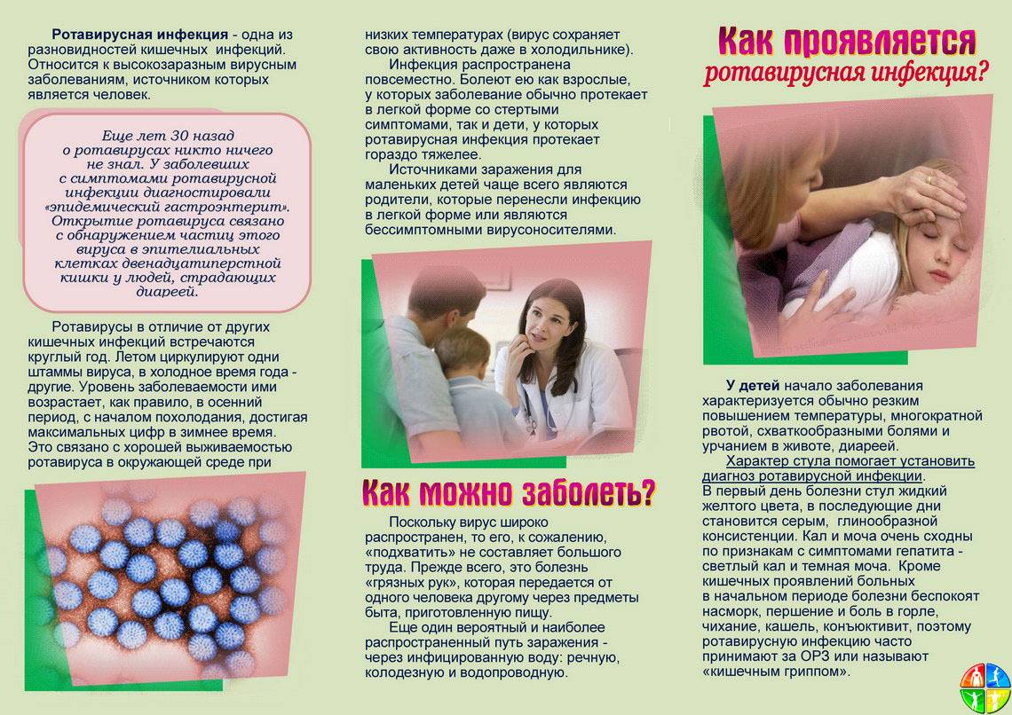 ᐈ ротавирус: симптомы, лечение, профилактика ~ медиком