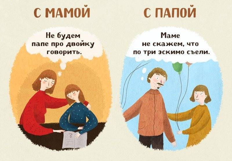 Фразы к фотографиям детей. комментарии к фото детей