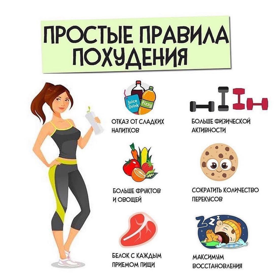 8 вечерних привычек, которые помогут тебе похудеть | brodude.ru