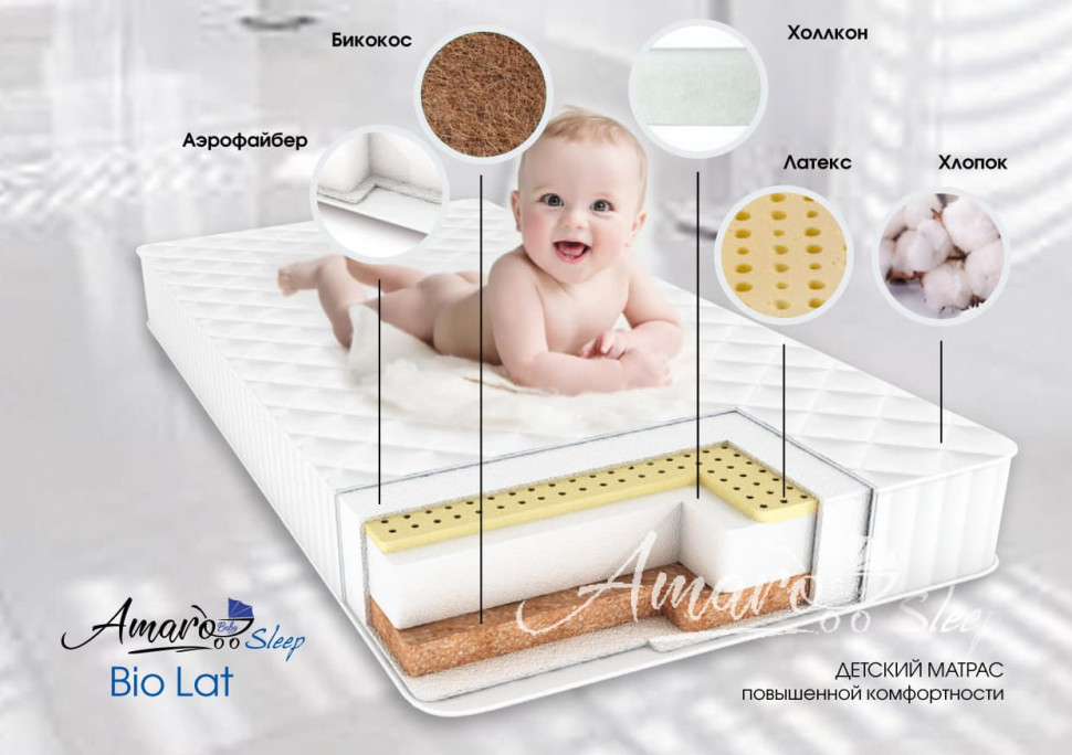 Какой выбрать матрас для кроватки и коляски новорожденного: виды и рекомендации по выбору