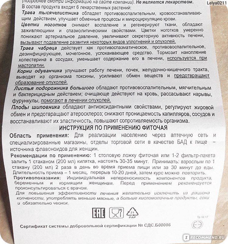Мастофитон: инструкция по применению и отзывы