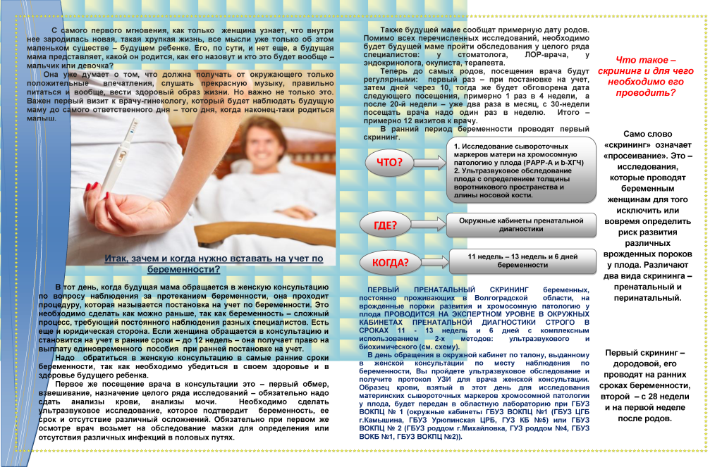 Ведение беременности: постановка на учет, обследования на разных сроках