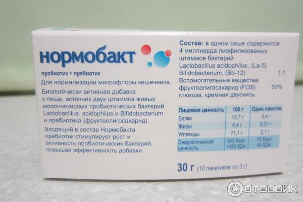 Энциклопедия мам