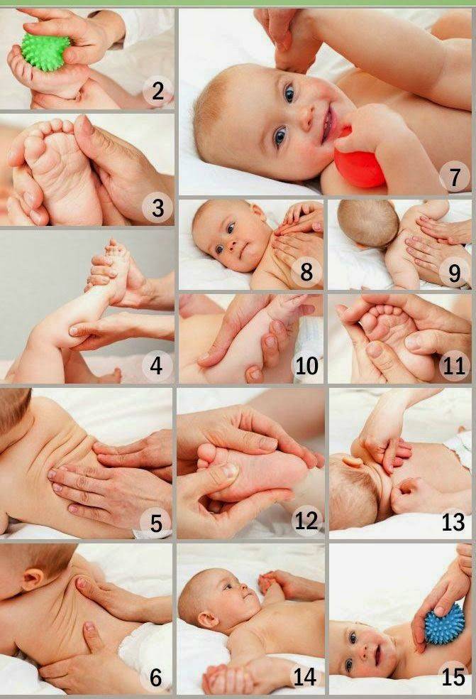 Массаж для малышей: польза, виды массажа, техника проведения
 | 7hands