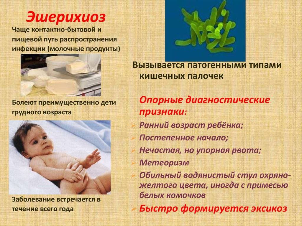 Ротавирусная инфекция у детей: причины, симптомы, лечение