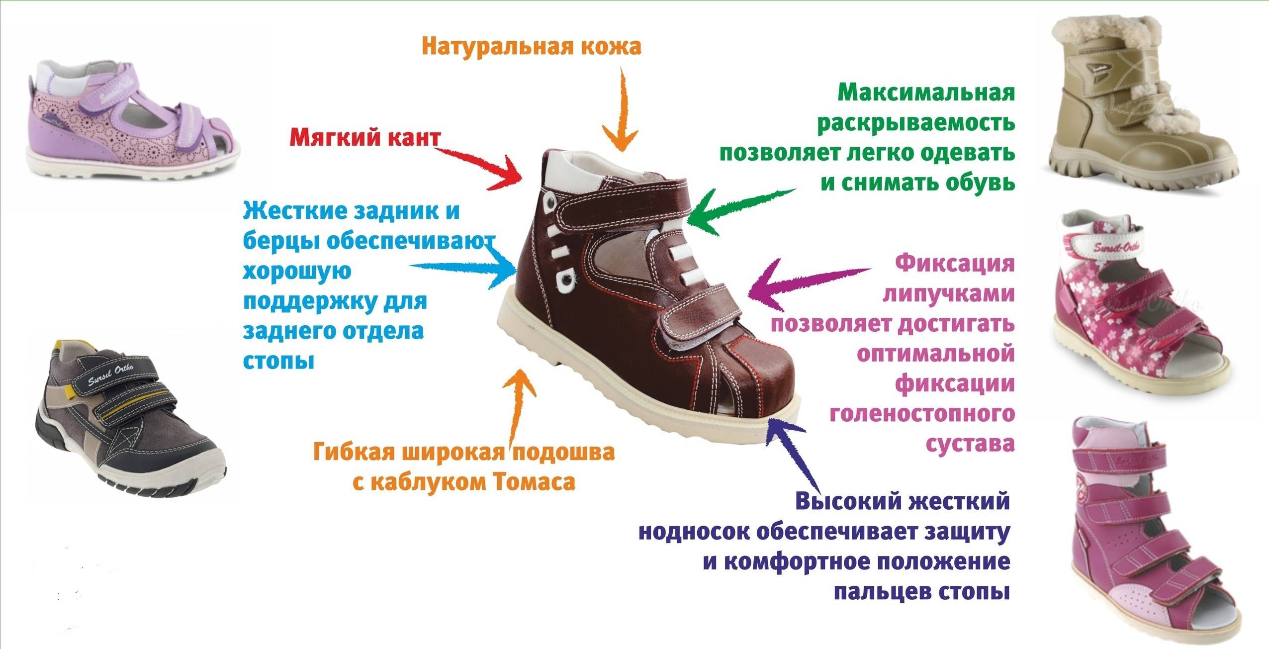 Правильная обувь