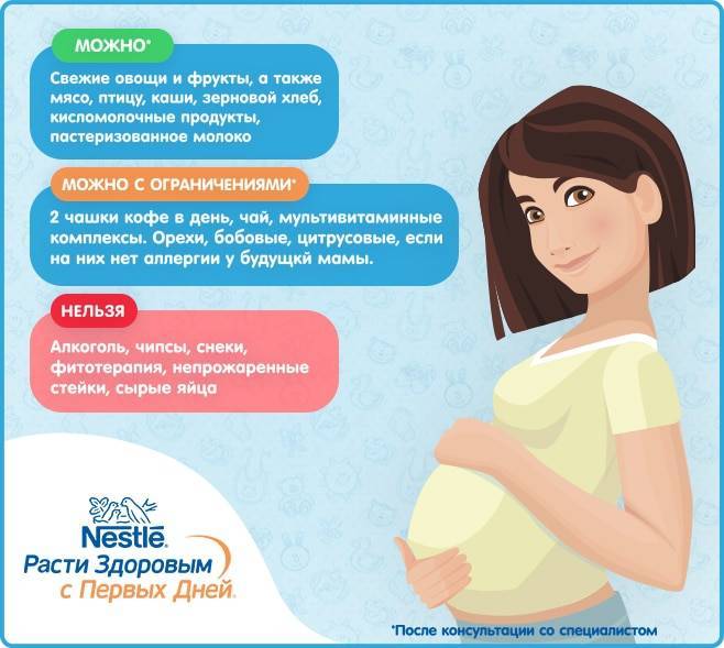 ТОП-5 важных советов для беременной: второй триместр