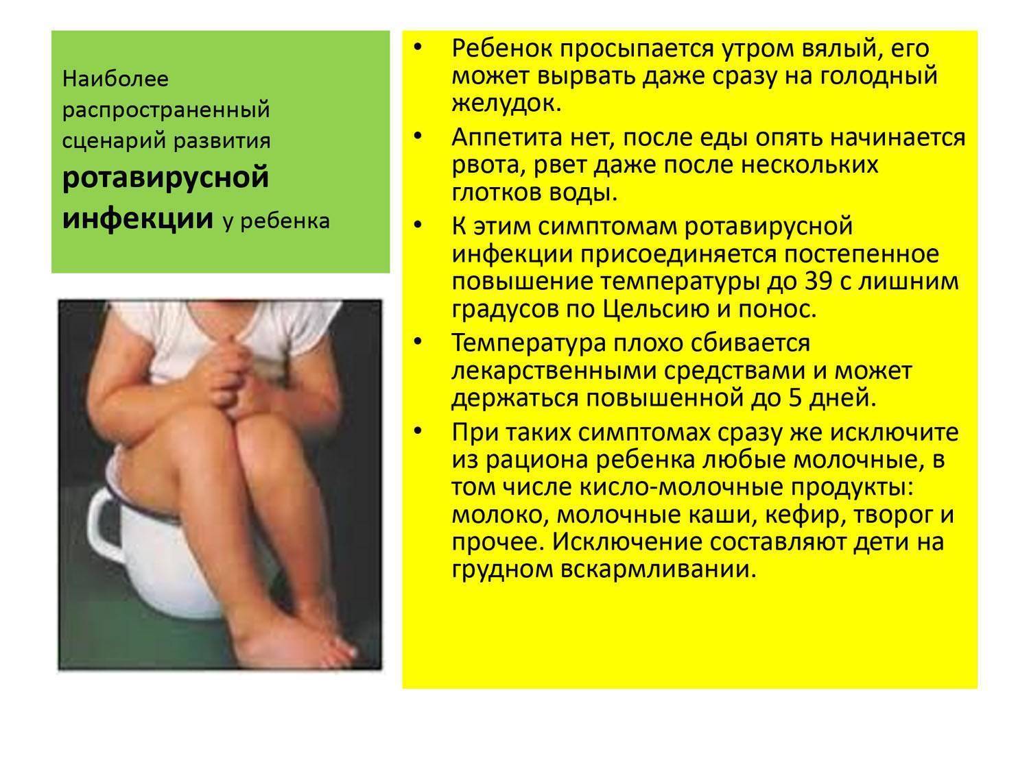 Диарея у детей до года: 10 причин, 7 основных симптомов и признаков, 9 способов лечения