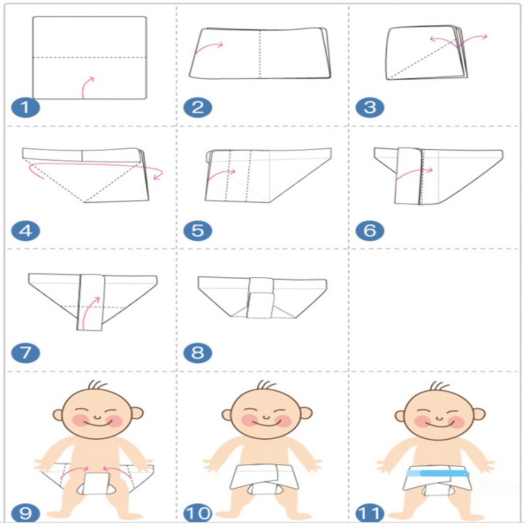 Как сделать подгузник из пеленки для новорожденных и как сложить памперс из марли
