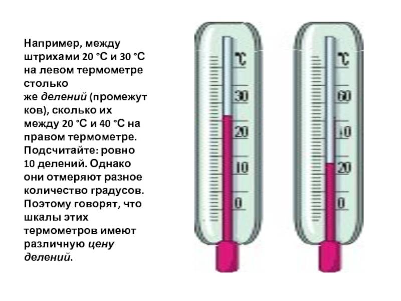 Температура 2 градуса. Шкала деления градусника. Деления на градуснике. Определить цену деления термометра. Как узнать цену деления термометра.