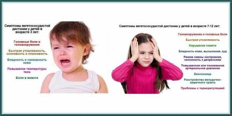 Частые отиты у детей. что делать?