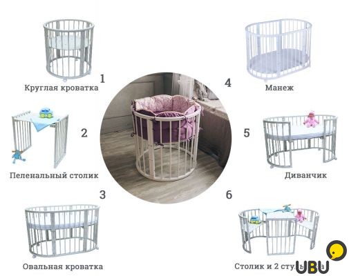 Детские кроватки-трансформеры: как выбрать подходящую модель | как выбрать мебель