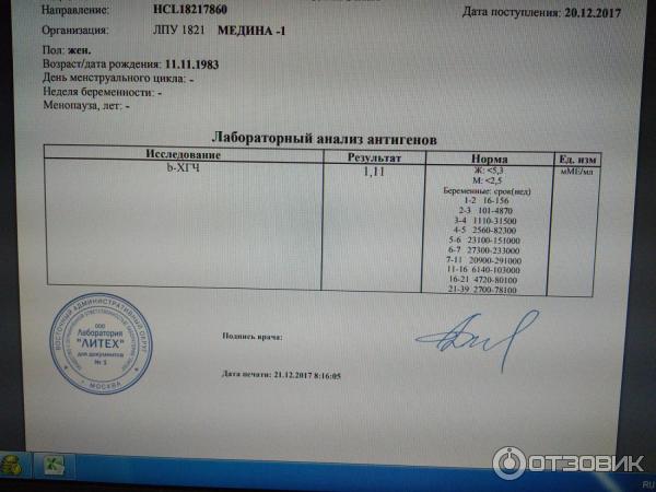 Анализ хгч на каком сроке показывает: по дням от зачатия, на какой день после овуляции можно сдавать