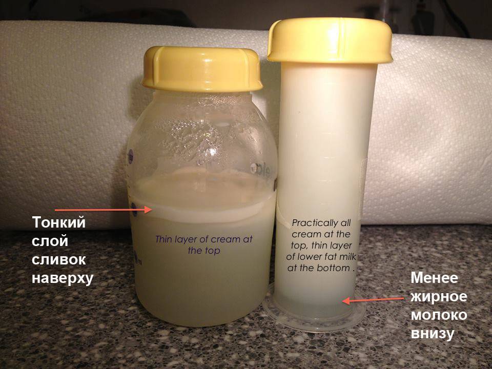 Как повысить жирность грудного молока кормящей маме: как определить, от чего зависит калорийность, что нужно кушать
