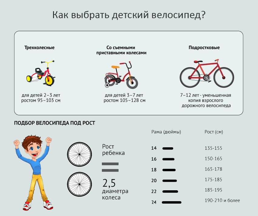 Детский трехколесный велосипед: 7 главных критериев выбора, обзор (рейтинг) топ-10 лучших моделей