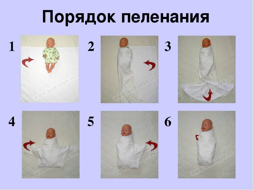 Нужно ли пеленание новорожденному ребенку: за и против тугих пеленок