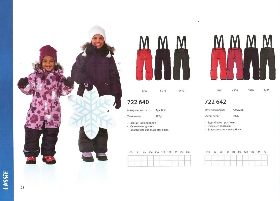 Мембранная одежда для детей | отзывы | характеристики | kidside.ru